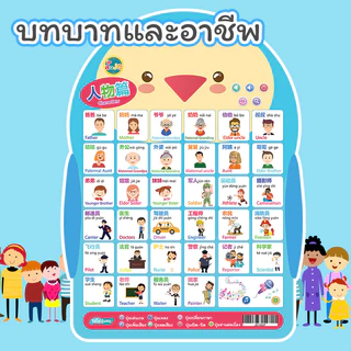 โปสเตอร์พูดได้ 2 ภาษาจีน-อังกฤษ มี 8 หมวดหมู่ ABC ตัวเลข กดแล้วมีเสียง มีเพลง เล่นเกมส์ ของเล่นเด็ก เสริมพัฒนาการ