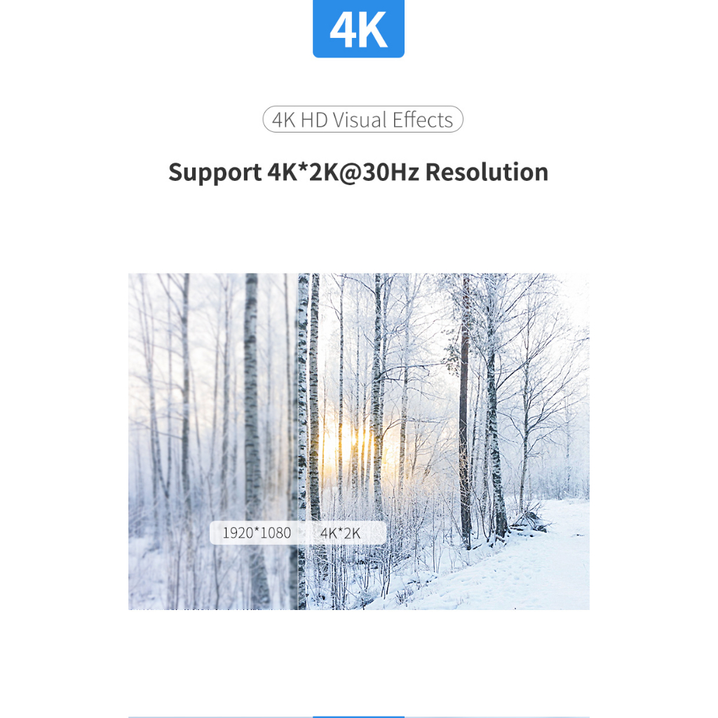 UGREEN กล่องเพิ่มช่องสัญญาณภาพ HDMI Amplifier Splitter 1x4 เข้า 1 ออก 4 จอ Full HD รองรับ 4K รุ่น 40202