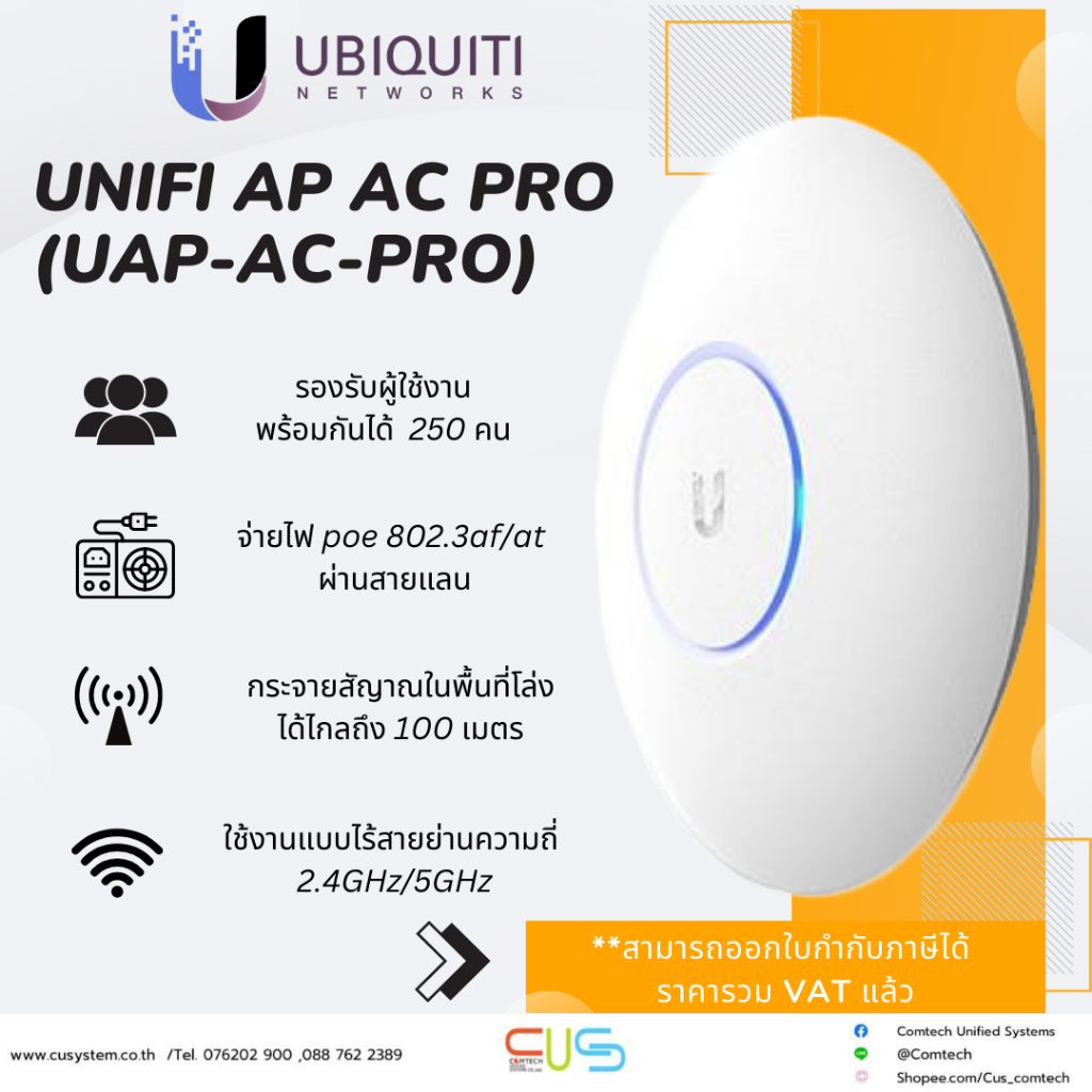 Ubiquiti UniFi AP AC PRO (UAP-AC-PRO) ของแท้ รับประกันศูนย์ไทย