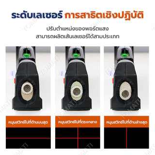 ตลับเมตร ตลับเมตรเลเซอร์ พร้อมขาตั้ง เครื่องวัดระดับ เลเซอร์ เครื่องวัดระดับน้ำ อุปกรณ์สำหรับวัดและ【ดูดติดเหล็กได้】
