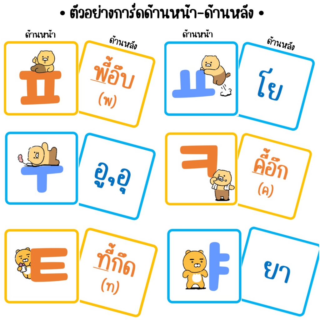 Flashcard บัตรคำเกาหลี ลายไรอัน/ชุนซิก kakao แฟลชการ์ดพยัญชนะและสระเกาหลี สำหรับผู้เรียนภาษาเกาหลีเบื้องต้น