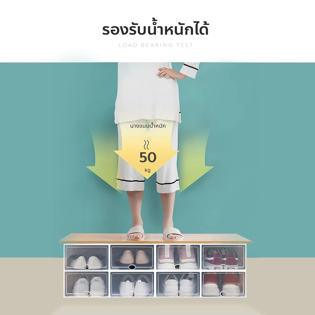 กล่องรองเท้า แบบใสฝาเปิดฝาหน้า มีให้เลือก 2 ขนาด thumbnail 5