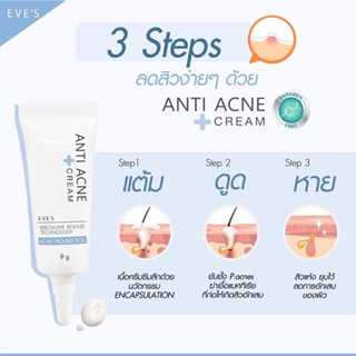 ครีมแต้มสิวอีฟส์ EVES Anti Acne Cream ครีมลดการอักเสบบวมแดงของสิว ครีมรักษาสิว สิวอักเสบ สิวอุดตัน รอยสิว ที่แต้มสิว