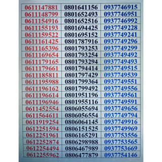 เบอร์มงคลดีซิมวันทูคอลAISเติมเงิน199บาทดูเบอร์จริงให้ก่อนสั่ง