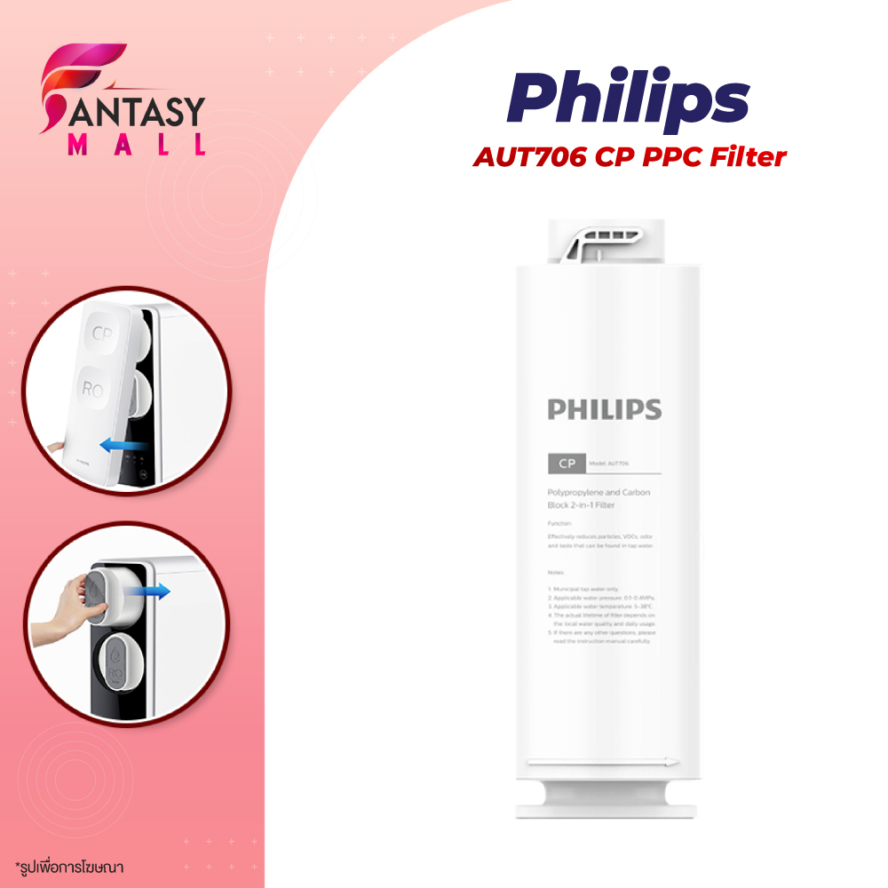 Philips water Filter AUT706 CP /AUT747 RO ไส้กรองน้ำเครื่องกรองน้ำ สำหรับเครื่องกรองน้ำรุ่นRO AUT201