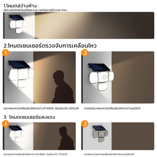 MODI ไฟติดผนังโซล่าเซลล์ 3 แสงและเปิดได้ 3 โหมด รีโมทคอนโทรล เปิดปิดอัตโนมัติ กันน้ำกันฝนทนแดด IP65