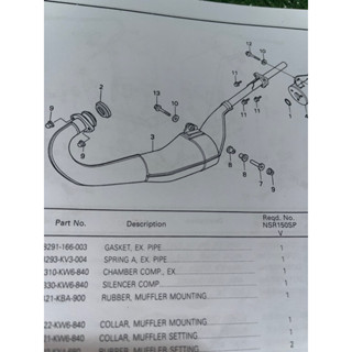 น๊อตยึดท่อไอเสียแท้ เบอร์7,8,9,10,13 สำหรับ Nsr fsx ทุกรุ่น 6ชิ้น ตามรูป ขายเป็นชุด