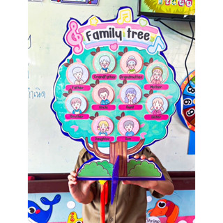 ✅สื่อปันสุข✅ต้นไม้ family tree ขนาด a2