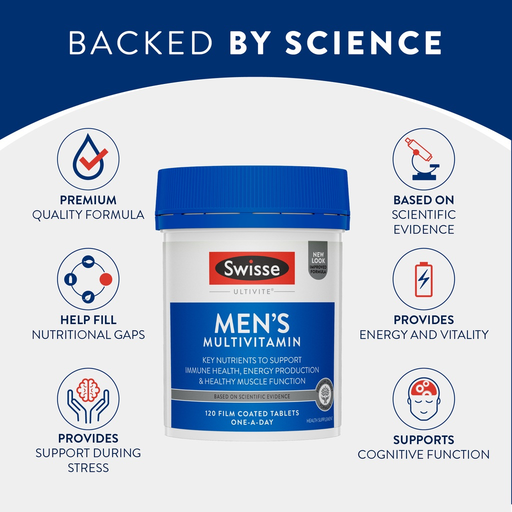 Swisse Men's Multivitamin วิตามินเสริมผู้ชายวัยทำงาน EXP07/2028 รูปที่ 4