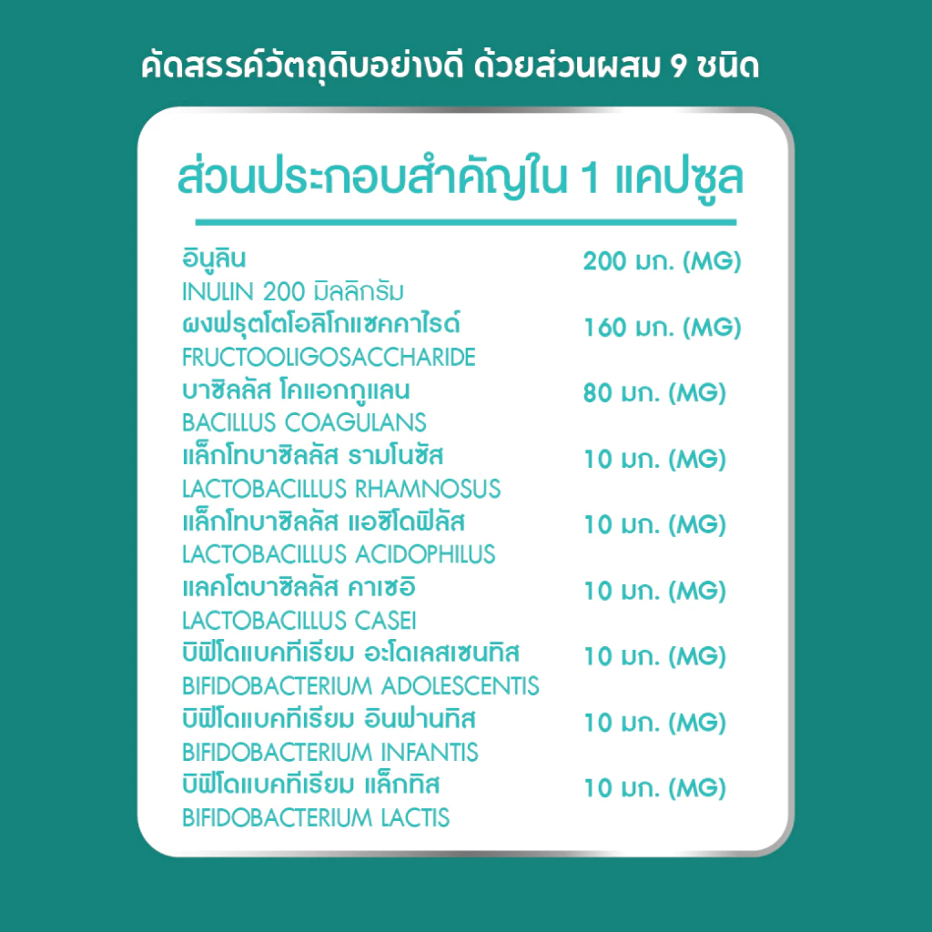 โพรไบโอติกส์+พรีไบโอติก  7 in 1 จุลินทรีย์จากญี่ปุ่น บียอนด์ จุลินทรีย์ 7ชนิด  30 แคปซูล โพรไบโอติก thumbnail 5