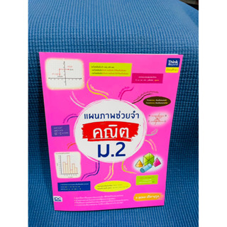 หนังสือ แผนภาพช่วยจำ คณิต ม.2💥ไม่มีเขียน