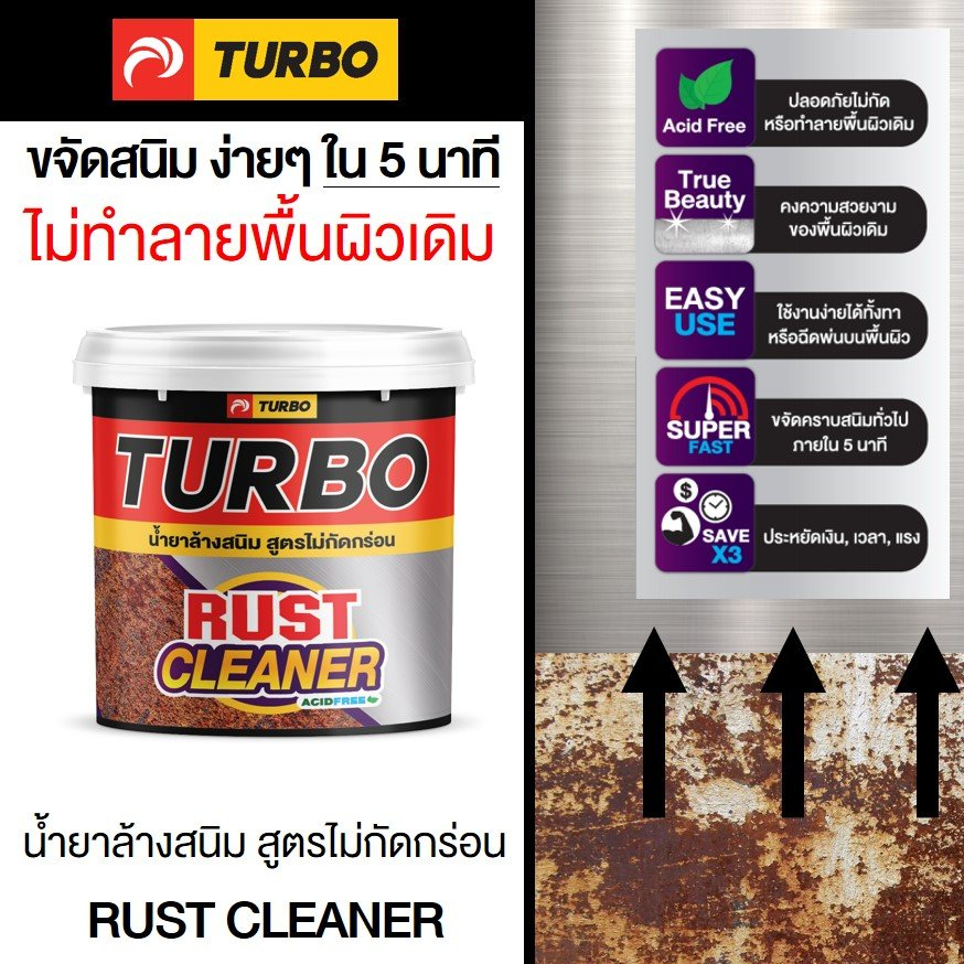 TURBO น้ำยาล้างสนิม สูตรไม่กัดกร่อน 940 ml. Rust Cleaner ล้างสนิมได้รวดเร็ว คืนความสวยงาม ไม่ทำลายสี หรือพื้นผิวเดิม