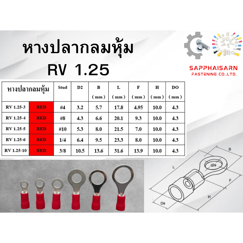 มีส่งด่วน หางปลากลมหุ้ม RV 1.25 สีแดง RV Insuiated Ring Terminals