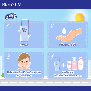 [แพ็ค 2] บิโอเร ยูวี เพอร์เฟค มิลค์ 40มล Biore UV Perfect Milk SPF50+ PA++++ 40ml กันแดด น้ำนม กันน้ำ กันเหงื่อ