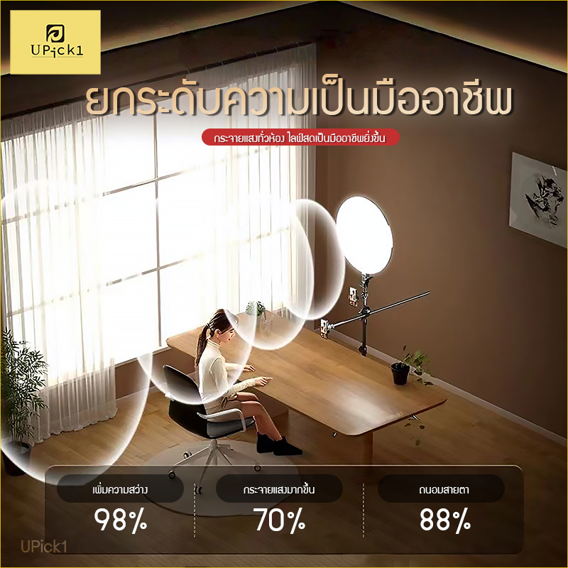 UPick1 ชุดไฟ Full Screen LED Light 45cm พร้อมขาตั้ง2.1m(C)/ 3200-5700K/ 1440lumens แสงนุ่ม เต็มจอ สำหรับไลฟ์สด แต่งหน้า