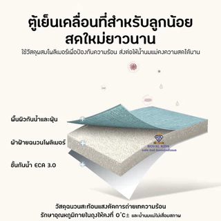 Royal kids กระเป๋าเก็บความเย็น v-coool กระเป๋าคุณแม่ แถมฟรี ไอซ์เจล 2 ซอง