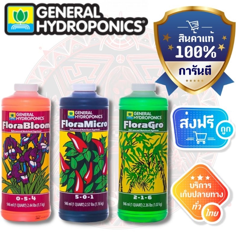 ส่งฟรี!! [General Hydroponics] - Flora Series Set 3 (ขวดแท้1quart) Original package 1 Quart 3 Part
