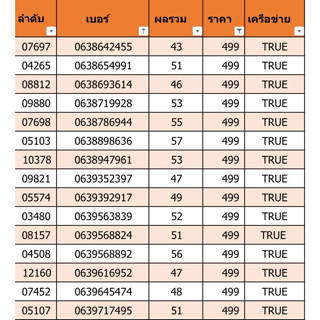 เบอร์สวย เบอร์มงคล ราคา 499 ชุดที่ 3