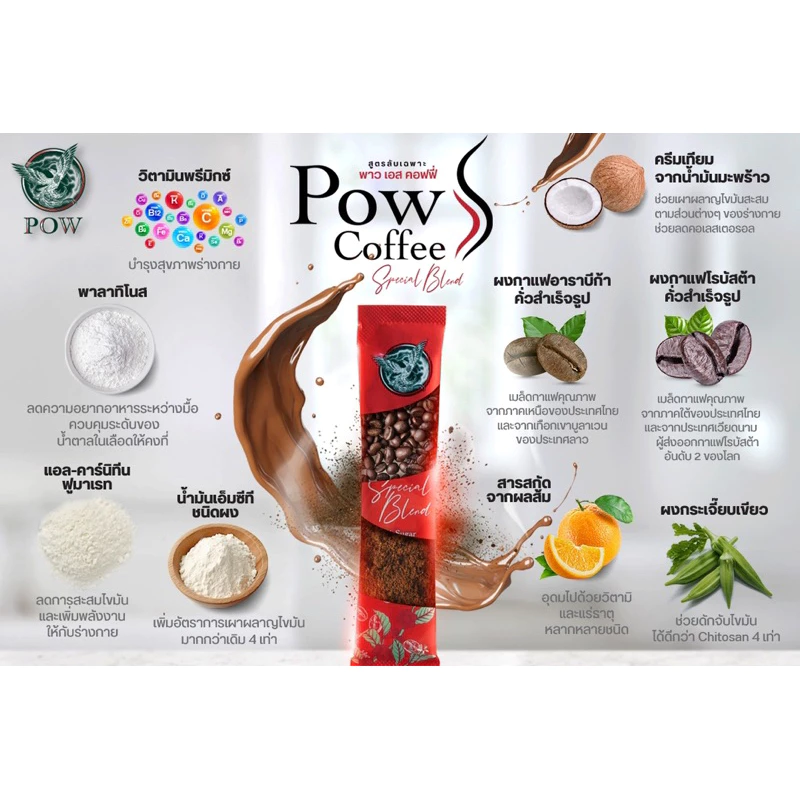ของแท้จากบริษัทส่งฟรี กดเลือกโปรเลย กาแฟพาว PowSCoffe เร่งเบิร์น คุมหิว อิ่มนาน หอม อร่อย รสชาติเข้มข้น thumbnail 9