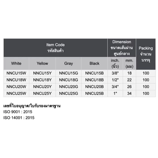 10ชิ้น Nano ข้อต่อ ข้อต่อตรง ต่อตรง แบบหุน แบบนิ้ว 3/8 ,1/2 , 3/4 ,1 นิ้ว 3 หุน 4 หุน 6 หุน 1 นิ้ว NNCU