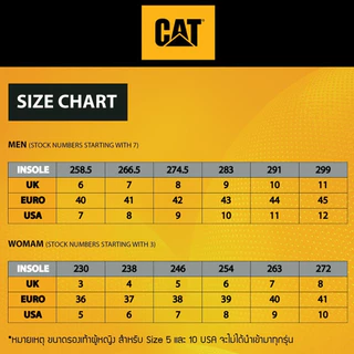 CAT Caterpillar รองเท้าเซฟตี้ รองเท้าสำหรับผู้ชาย M Argon HI WP Composite Toe P90091 (7800)