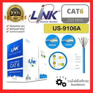 ของแท้!! US-9106A สายLAN CAT6 250MHz LINK  สีฟ้า US-9106A : CAT 6 UTP (250 MHZ) w/Cross Filler, 24 AWG, CM