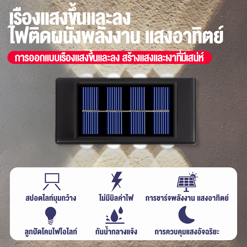 12LED ไฟโซล่าเซลล์ โคมไฟติดผนัง พลังงานแสงอาทิตย์ Solar light สำหรับกลางแจ้ง กันน้ำกันฟ้าผ่า