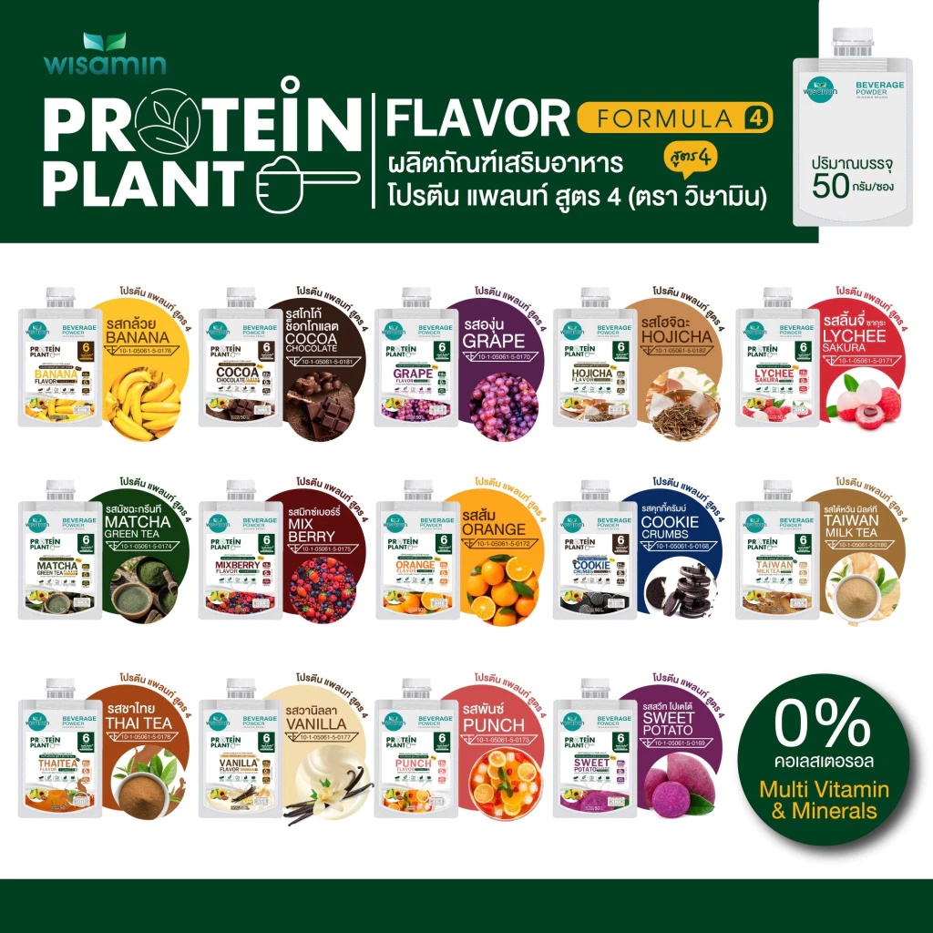 โปรตีนแพลนท์ PROTEIN PLANT สูตร 4 (ชนิดซองชงดื่ม 50 กรัม) มี 14 รสชาติ โปรตีนจากพืช 5 ชนิด มีโพรไบโอติกส์ 6 สายพันธุ์ thumbnail 9