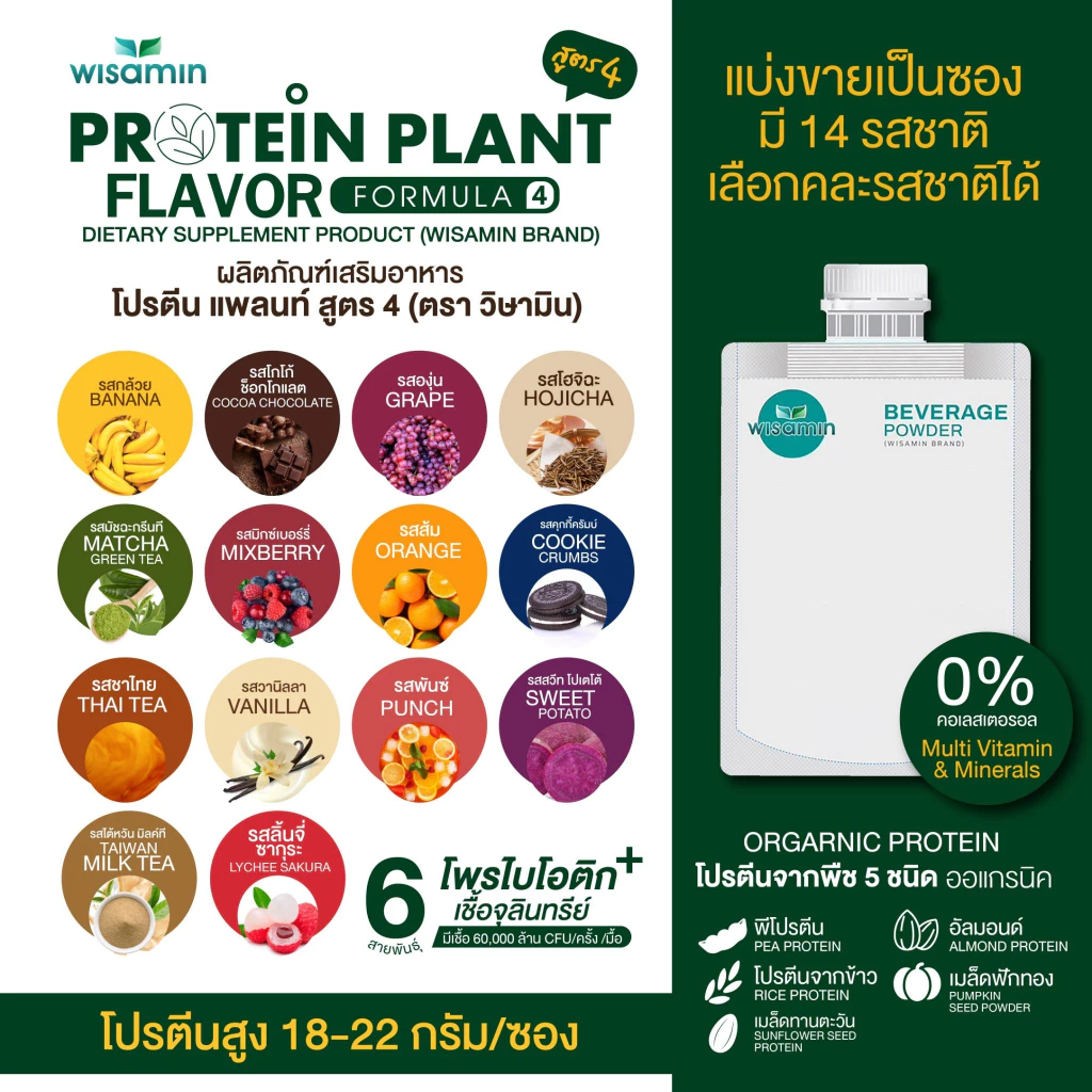 โปรตีนแพลนท์ PROTEIN PLANT สูตร 4 (ชนิดซองชงดื่ม 50 กรัม) มี 14 รสชาติ โปรตีนจากพืช 5 ชนิด มีโพรไบโอติกส์ 6 สายพันธุ์