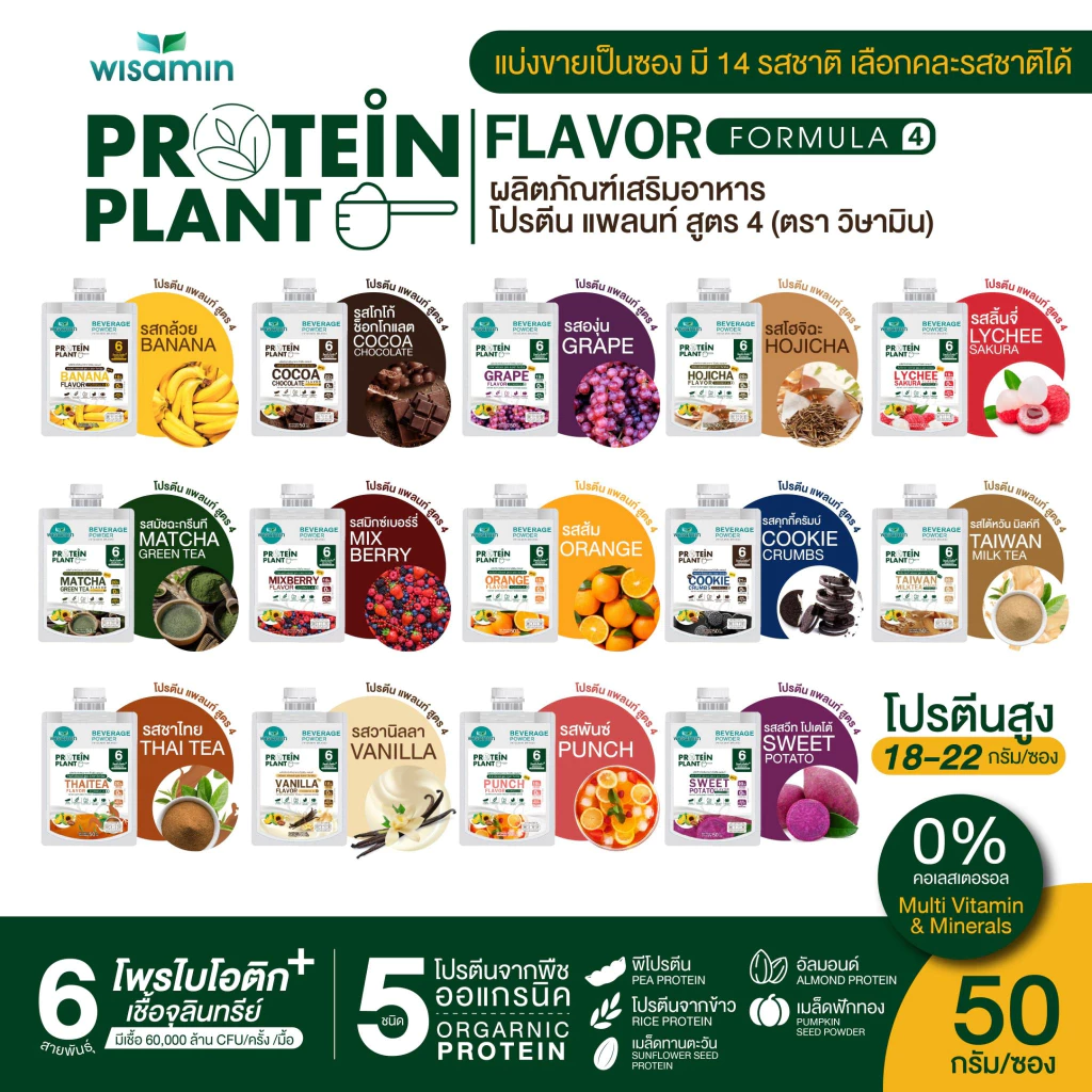 โปรตีนแพลนท์ PROTEIN PLANT สูตร 4 (ชนิดซองชงดื่ม 50 กรัม) มี 14 รสชาติ โปรตีนจากพืช 5 ชนิด มีโพรไบโอติกส์ 6 สายพันธุ์ thumbnail 3