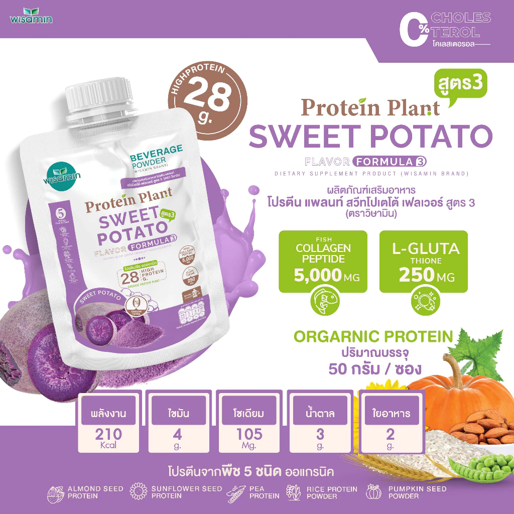 PROTEIN PLANT สูตร 3 โปรตีนแพลนท์ (ชนิดซองชงดื่ม 50 กรัม) มี 11 รสชาติ โปรตีนพืช 5 ชนิด คอลลาเจน เปปไทด์ แอลกลูต้าไธโอน thumbnail 3