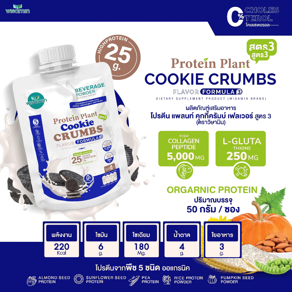 PROTEIN PLANT สูตร 3 โปรตีนแพลนท์ (ชนิดซองชงดื่ม 50 กรัม) มี 11 รสชาติ โปรตีนพืช 5 ชนิด คอลลาเจน เปปไทด์ แอลกลูต้าไธโอน thumbnail 5