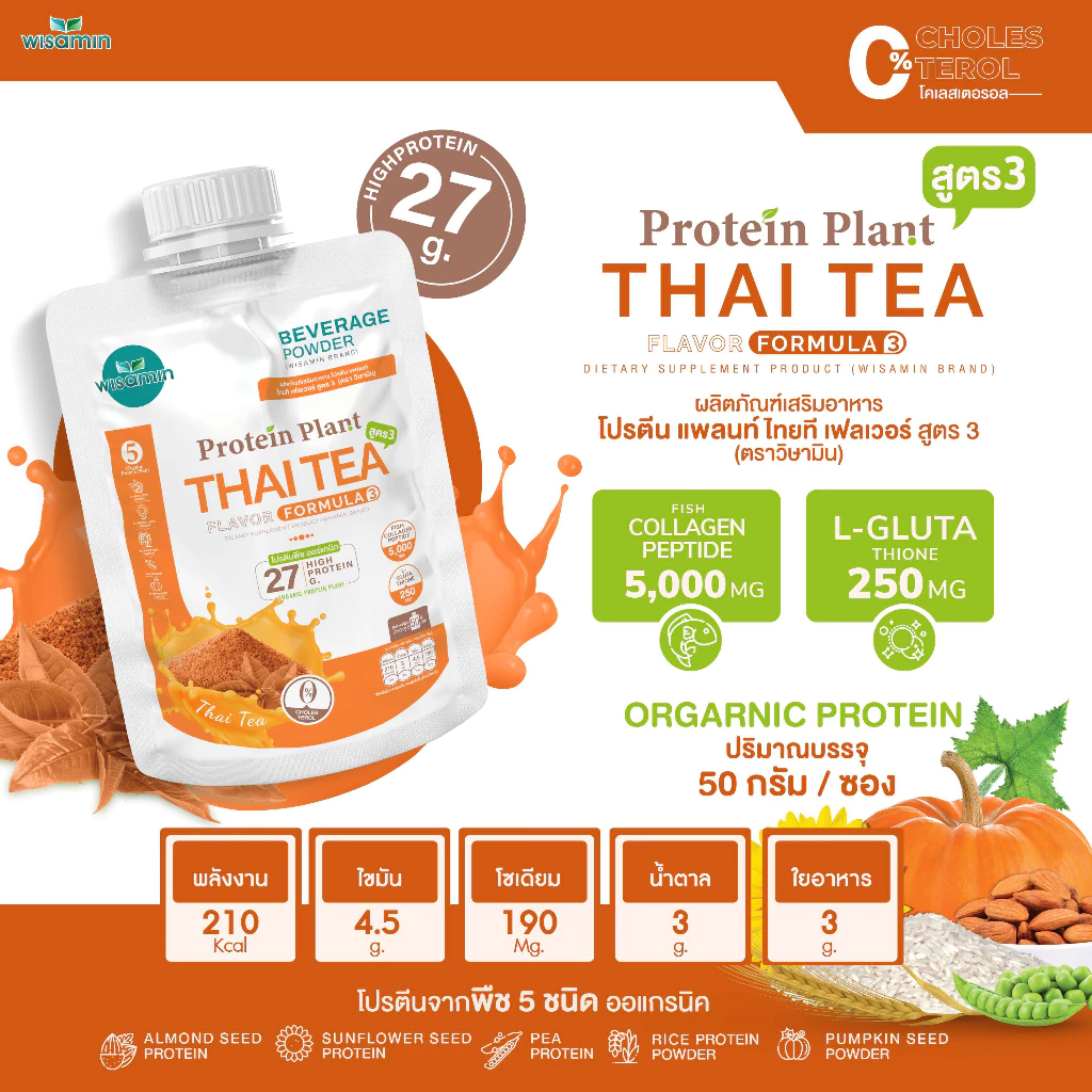 PROTEIN PLANT สูตร 3 (ชนิดซองชงดื่ม 50 กรัม) โปรตีนแพลนท์ มี 11 รสชาติ โปรตีนพืช 5 ชนิด คอลลาเจน เปปไทด์ แอลกลูต้าไธโอน thumbnail 5