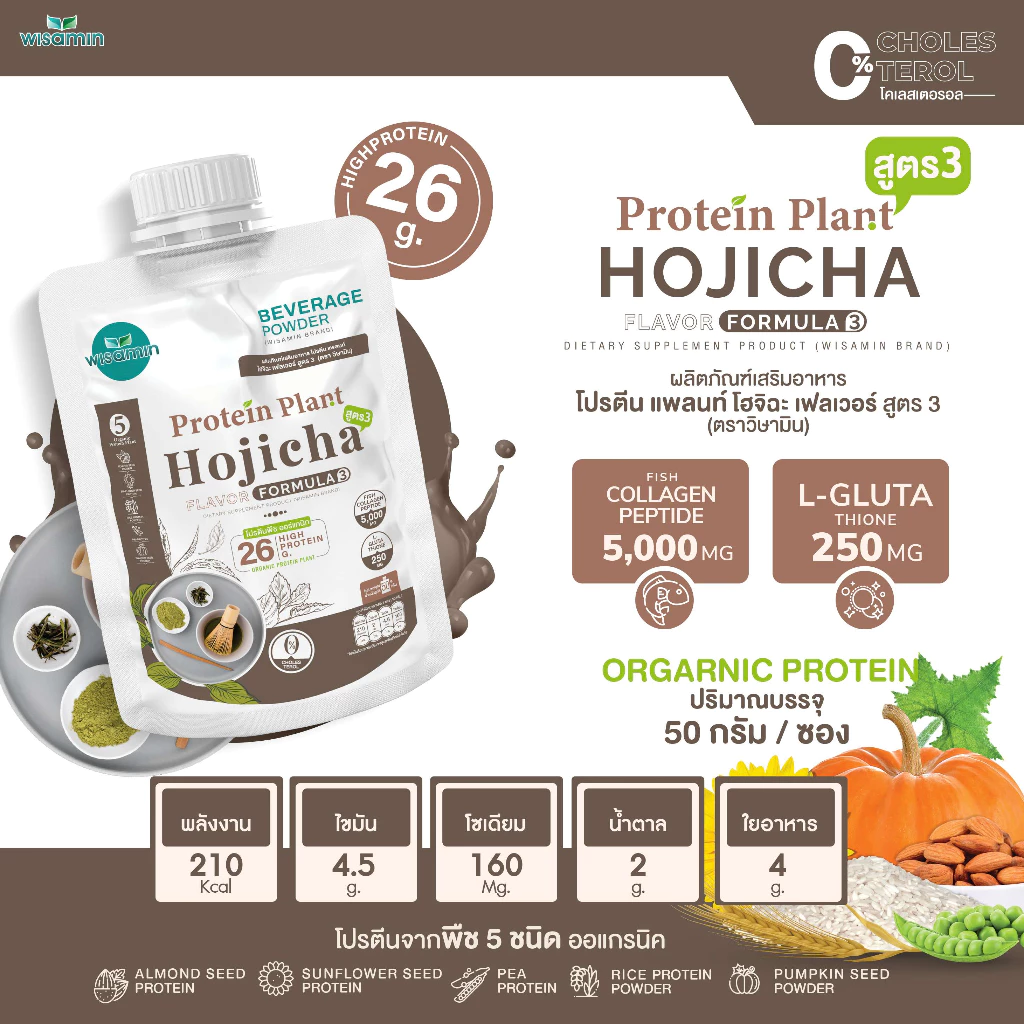PROTEIN PLANT สูตร 3 (ชนิดซองชงดื่ม 50 กรัม) โปรตีนแพลนท์ มี 11 รสชาติ โปรตีนพืช 5 ชนิด คอลลาเจน เปปไทด์ แอลกลูต้าไธโอน thumbnail 8