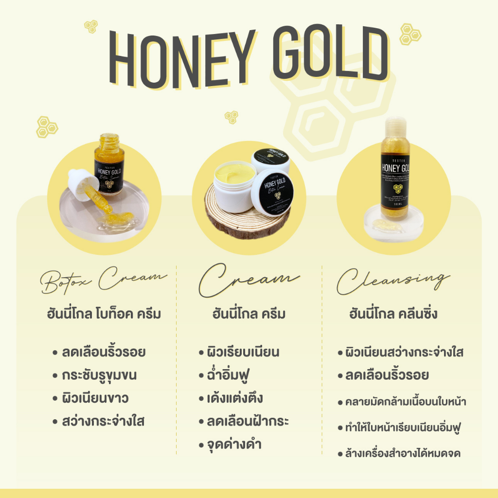 ฮันนี่โกลโบท็อคคลีนซิ่ง ขนาด100มล เทสเตอร์จากโรงงาน - รูปที่ 2