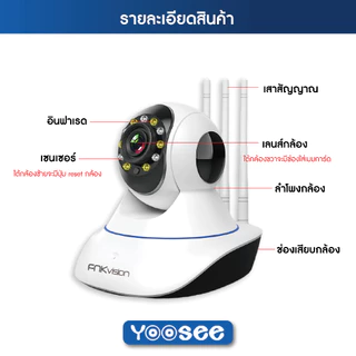 FNKvision กล้องวงจรปิด กล้องวงจรปิดไร้สาย อยู่ไกลแค่ไหนก็ดูได้ Full HD 5MP Wirless กล้อง IP 5.0 ล้านพิกเซล APP:YOOSEE
