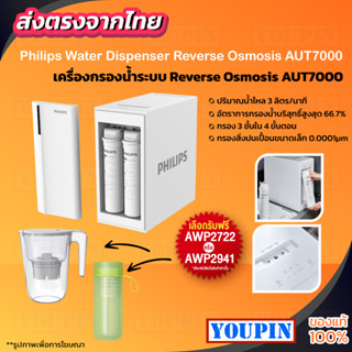 Philips water AUT7000 เครื่องกรองน้ำ RO