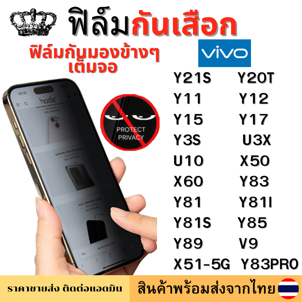 ฟิล์มกันมอง ฟิล์มกันเสือก Vivo Y21S Y20T Y11 Y12 Y15 Y17 Y3S U3X U10 X50 X60 X51-5G Y83 Y81 Y81I Y83