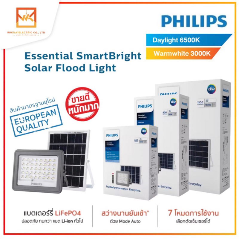 (รุ่นใหม่)PHILIPS Solarโคมไฟสปอตไลท์โซล่าเซลล์ Solar Flood Light BVC080 แผงโมโน สายยาว5เมตร 60w 90w 150w โคมโซล่าเซลล์