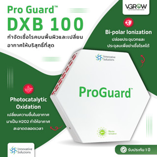 [ส่งฟรี] ProGuard Mini / DXB100 เครื่องกำจัดเชื้อโรคและแบคทีเรียภายในอากาศ กำจัดเชื้อราในห้องปลูก เครื่องฟอกอากาศ