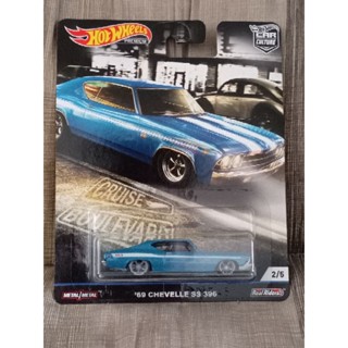 HOTWHEELS PREMIUM CAR (มีของพร้อมส่ง)