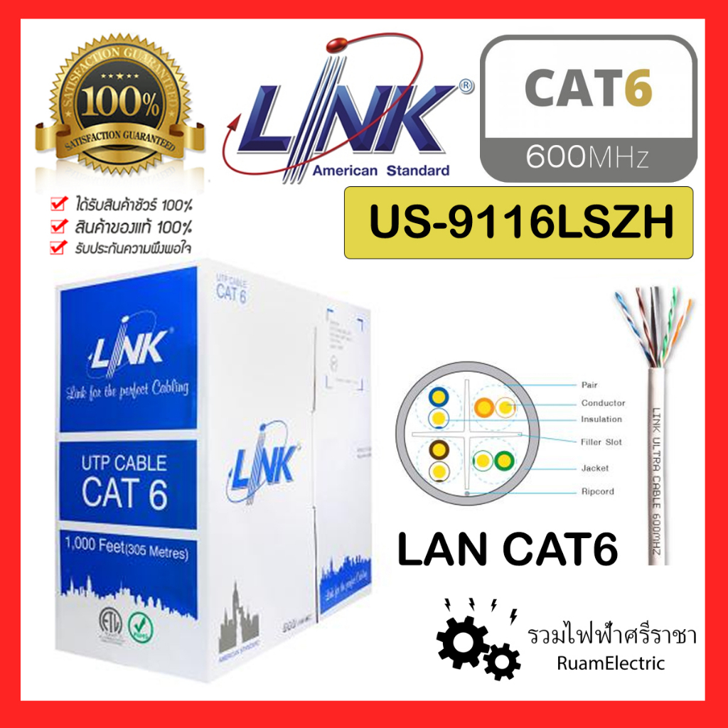 LINK สาย แลนด์ CAT6 LAN อินเตอร์เน็ต US-9116 US-9106-1 UTP ULTRA (600 MHz) w/Cross Filler, 23 AWG