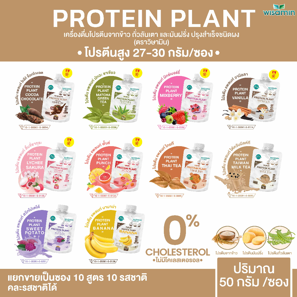 โปรตีนแพลนท์ สูตร 1 (ชนิดซองชงดืม 50 กรัม มี 10 รสชาติ) PROTEIN PLANT โปรตีนจากพืช 3 ชนิด ออแกรนิค ตราวิษามิน ปลอดกลูเตน
