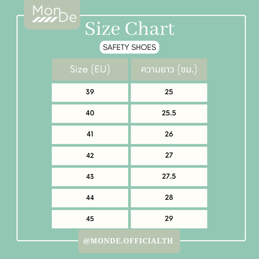 [Safety] รองเท้าเซฟตี้ หัวเหล็ก รองเท้าช่าง safety shoe สีดำ ไซส์39-44 (พร้อมส่ง-มีเก็บปลายทาง)