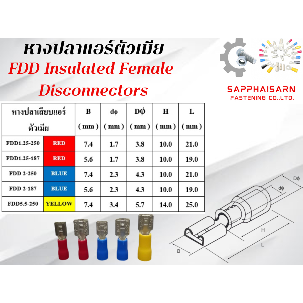❗มีส่งด่วน❗หางปลาแอร์ตัวเมีย FDD Insulated Female  Disconnectors สีแดง/สีน้ำเงิน/สีเหลือง