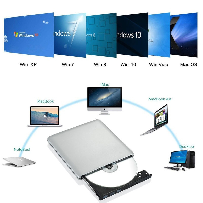ใหม่ มีรับประกัน!metal shell DVD Writer External ดีวีดี พกพา ส่งข้อมูลเต็มสปีดด้วย USB 3.0 DVD ภายนอ
