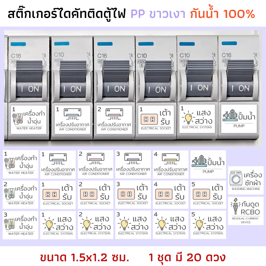 สติ๊กเกอร์ติดตู้ไฟ circuit breaker สติกเกอร์ติดเบรกเกอร์ PP ขาวมัน กันน้ำ สติ๊กเกอร์ไฟ consumer unit