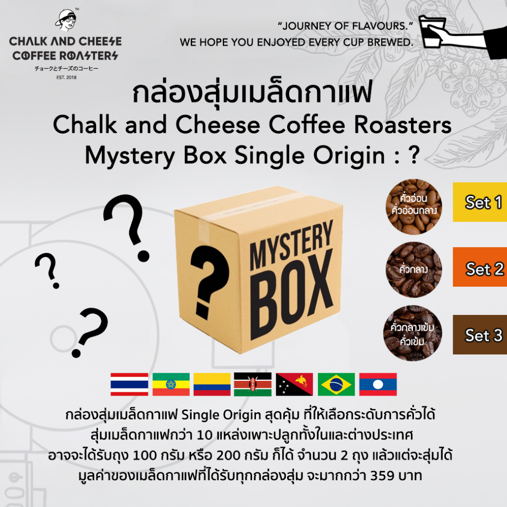 Chalk and Cheese Coffee Roasters กล่องสุ่มกาแฟ Mystery Box Single Origin : ? ที่เหมาะสำหรับคนชอบลุ้น