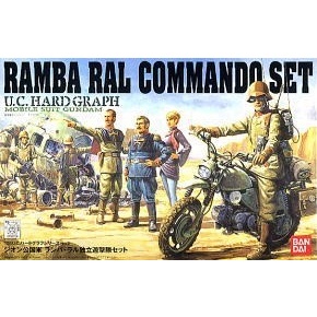 1/35	Ramba Ral Commando set