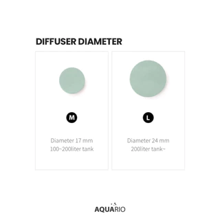 Aquario Neo Air Diffuser หัวกระจายอากาศ ให้เม็ดฟองละเอียดกว่าหัวทรายปกติ